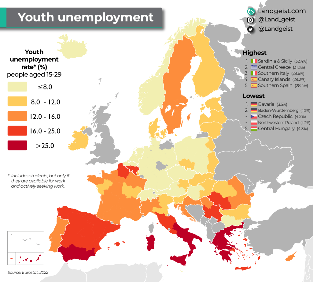 Youth Unemployment in&nbsp;Europe